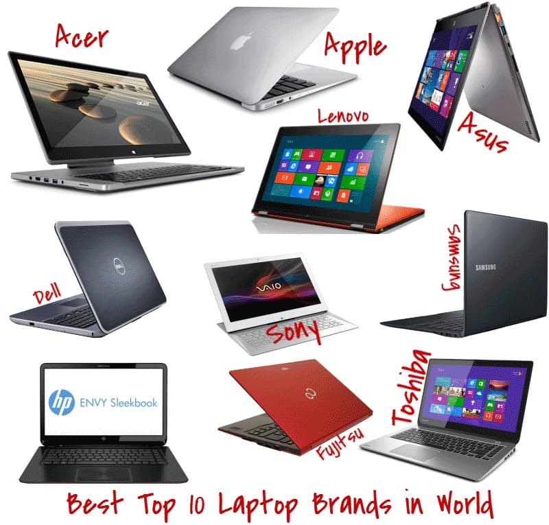 Computers & Laptops